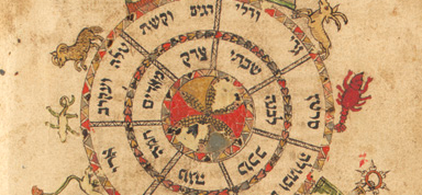 Hebrew calendar Zodiac